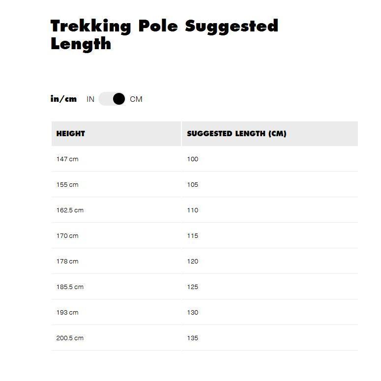 Black Diamond Distance Z (Aluminum/Pewter) - Trail Running/Trekking Poles