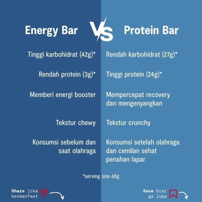 Strive Energy Bar Peanut Butter Coffee - Camilan Instant Berenergi