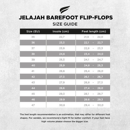 Sandal Pyopp Fledge - Jelajah Road Barefoot Flip Flops - Maroon Blaze On Black