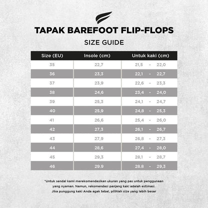 Salin Sandal Pyopp Fledge - Tapak V1.5 Barefoot Flip Flops - Latte