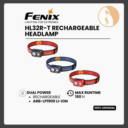 Fenix HL32R-T Rechargeable Headlamp