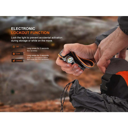 Fenix HM23 V2.0 AA-Powered Headlamp