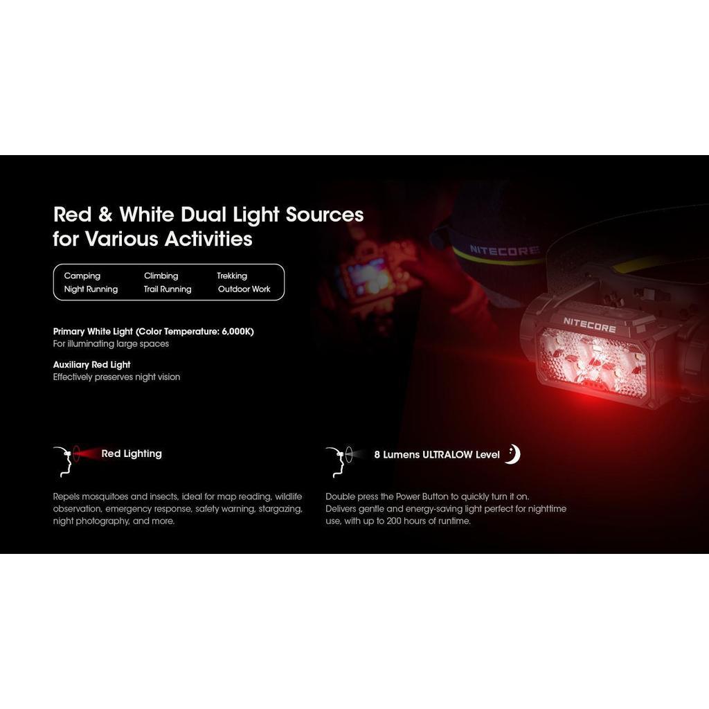 Nitecore Headlamp HC60 UHE 1600 Lumens IP68 - Black
