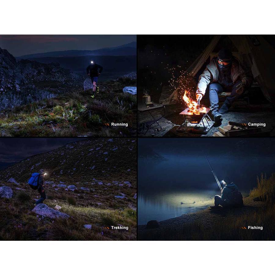 Fenix HL12R V2.0 Rechargeable Headlamp