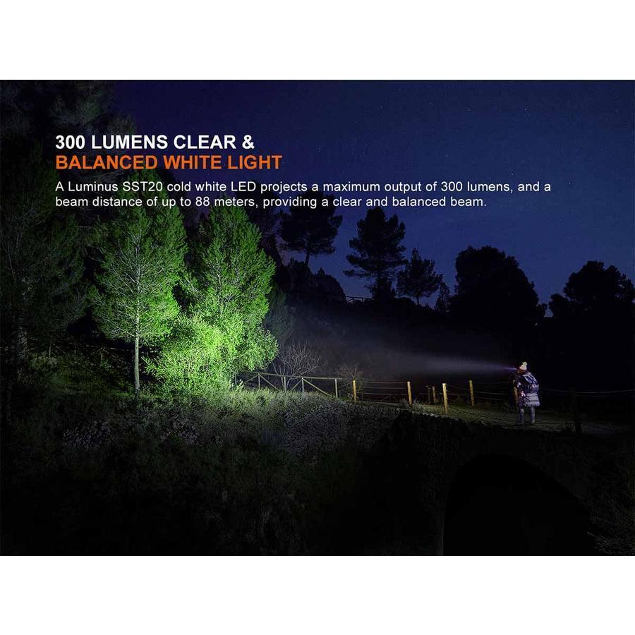 Fenix HM23 V2.0 AA-Powered Headlamp