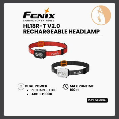 Fenix HL18R-T V2.0 Rechargeable Headlamp