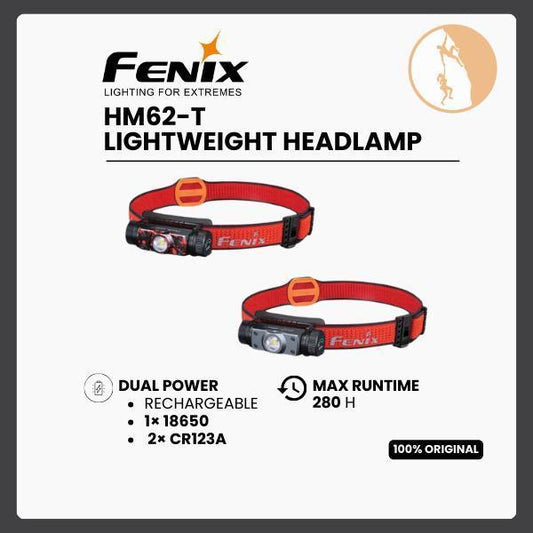 Fenix HM62-T Lightweight Headlamp