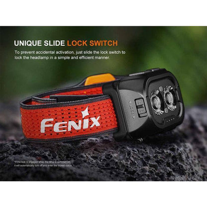 Fenix HL18R-T V2.0 Rechargeable Headlamp