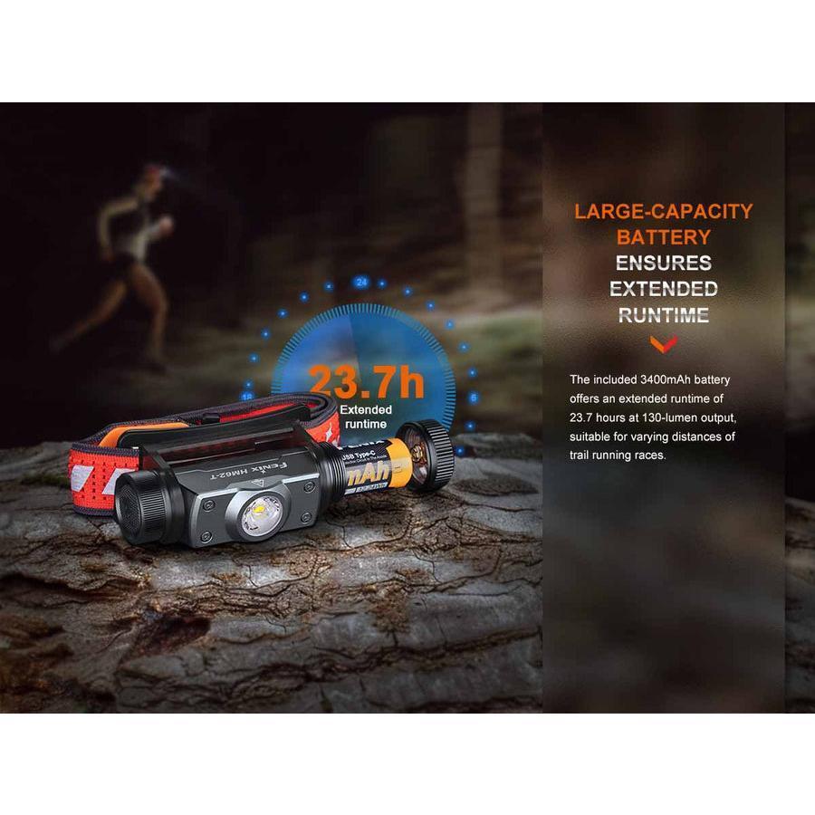 Fenix HM62-T Lightweight Headlamp