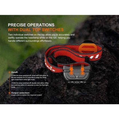 Fenix HL18R-T V2.0 Rechargeable Headlamp