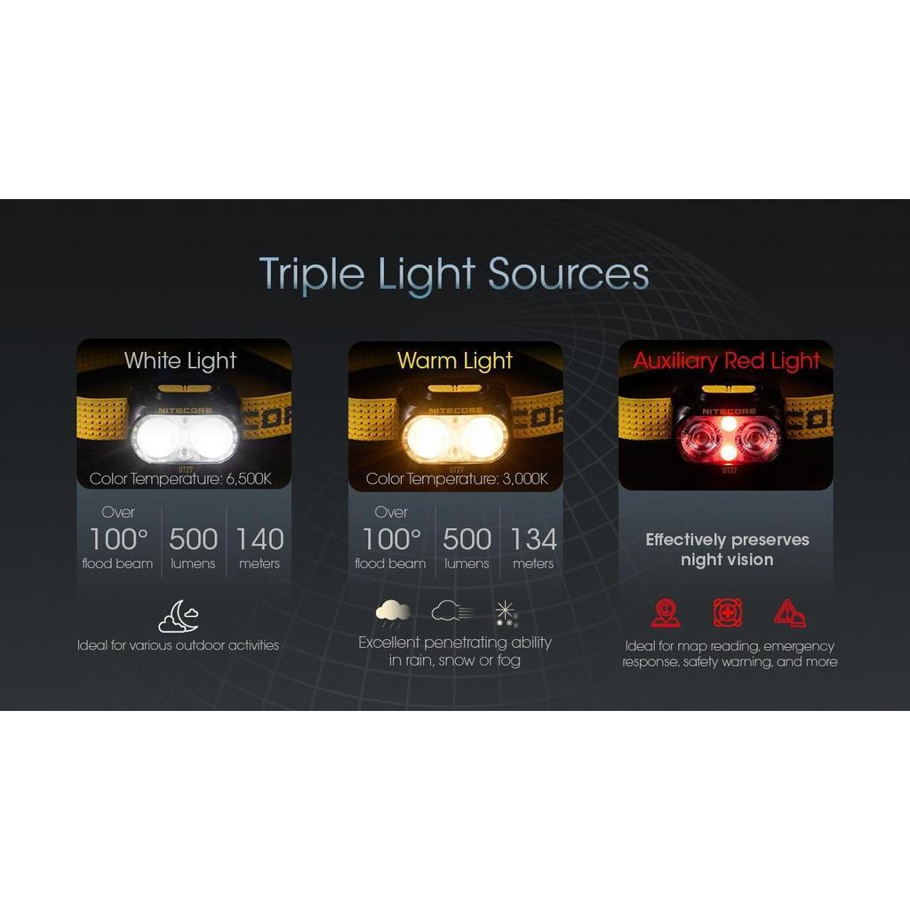 Nitecore Headlamp UT27 Pro 800 Lumens - Yellow Black