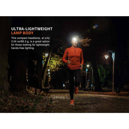 Fenix HM23 V2.0 AA-Powered Headlamp