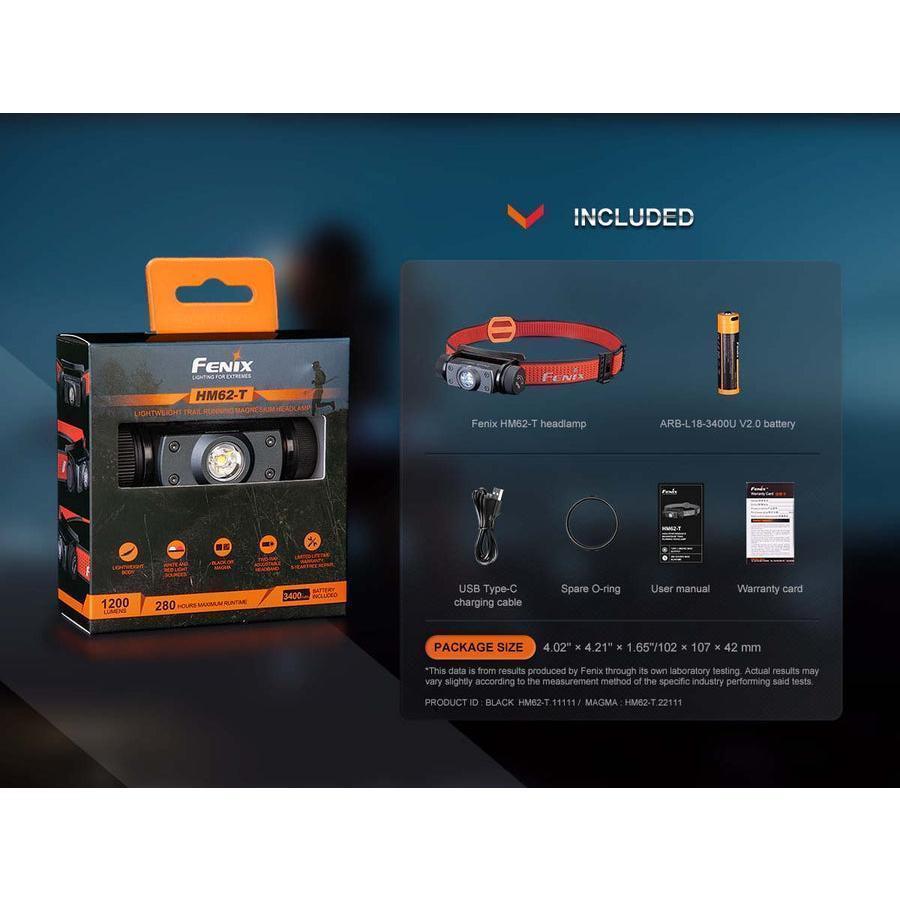 Fenix HM62-T Lightweight Headlamp
