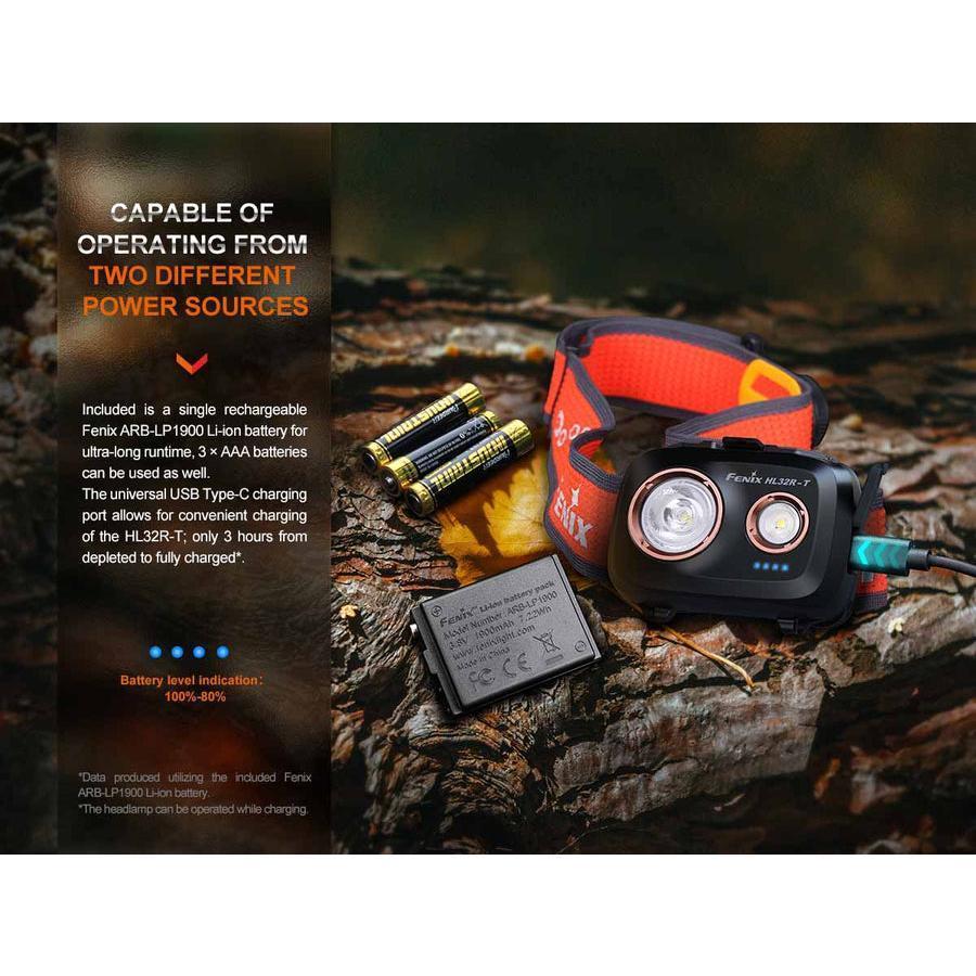 Fenix HL32R-T Rechargeable Headlamp