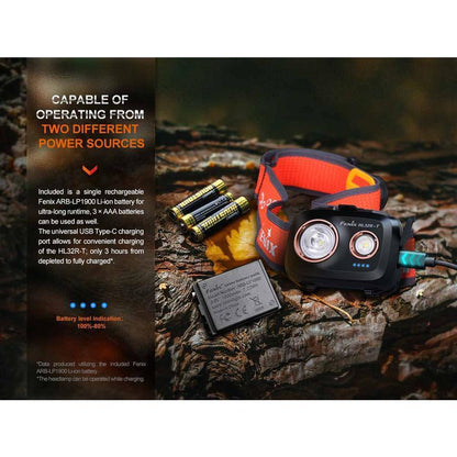 Fenix HL32R-T Rechargeable Headlamp
