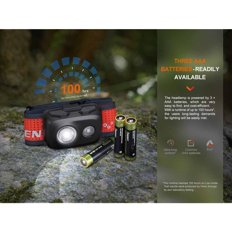 Fenix HL16 AAA Headlamps / Senter Kepala