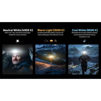 Nitecore Headlamp NITECORE NU27 600 Lumens - Black/Yellow