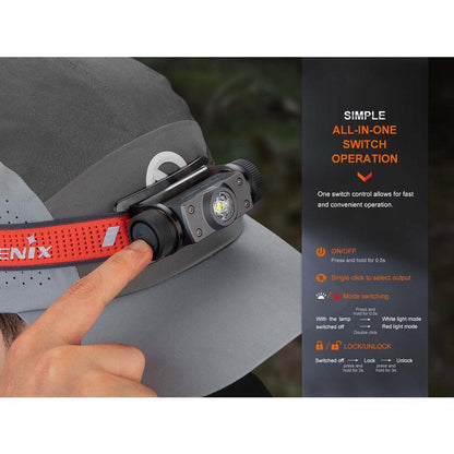 Fenix HM62-T Lightweight Headlamp