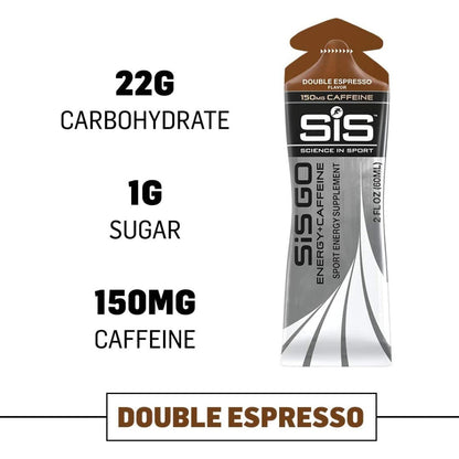 Gel Energi Cepat untuk Lari & Sepeda - SiS Go Energy + Caffeine Double Espresso