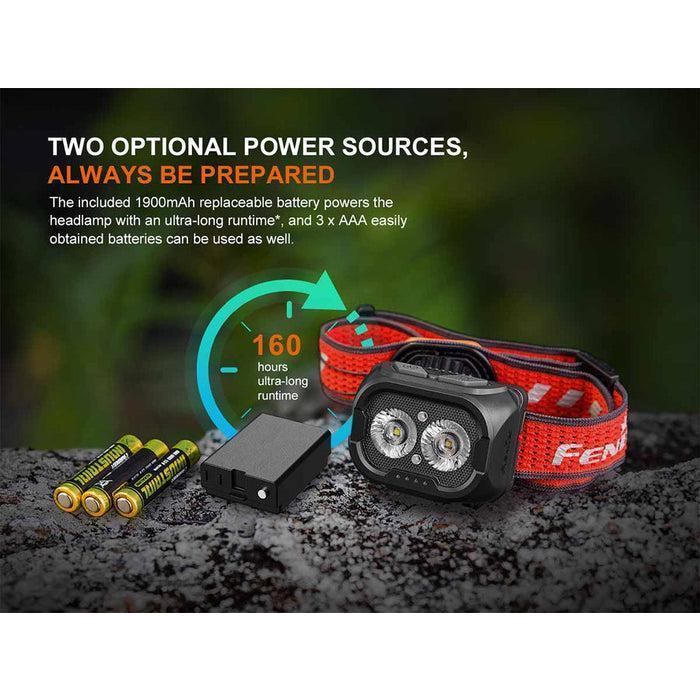 Fenix HL18R-T V2.0 Rechargeable Headlamp