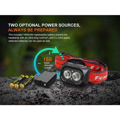 Fenix HL18R-T V2.0 Rechargeable Headlamp