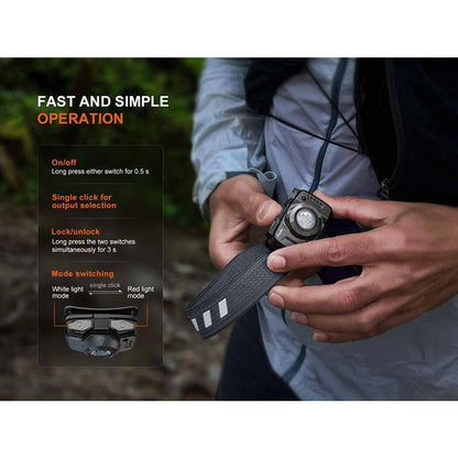 Fenix HL12R V2.0 Rechargeable Headlamp