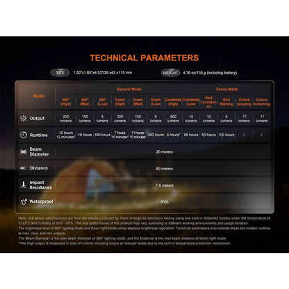 Fenix CL22R Rechargeable Lantern