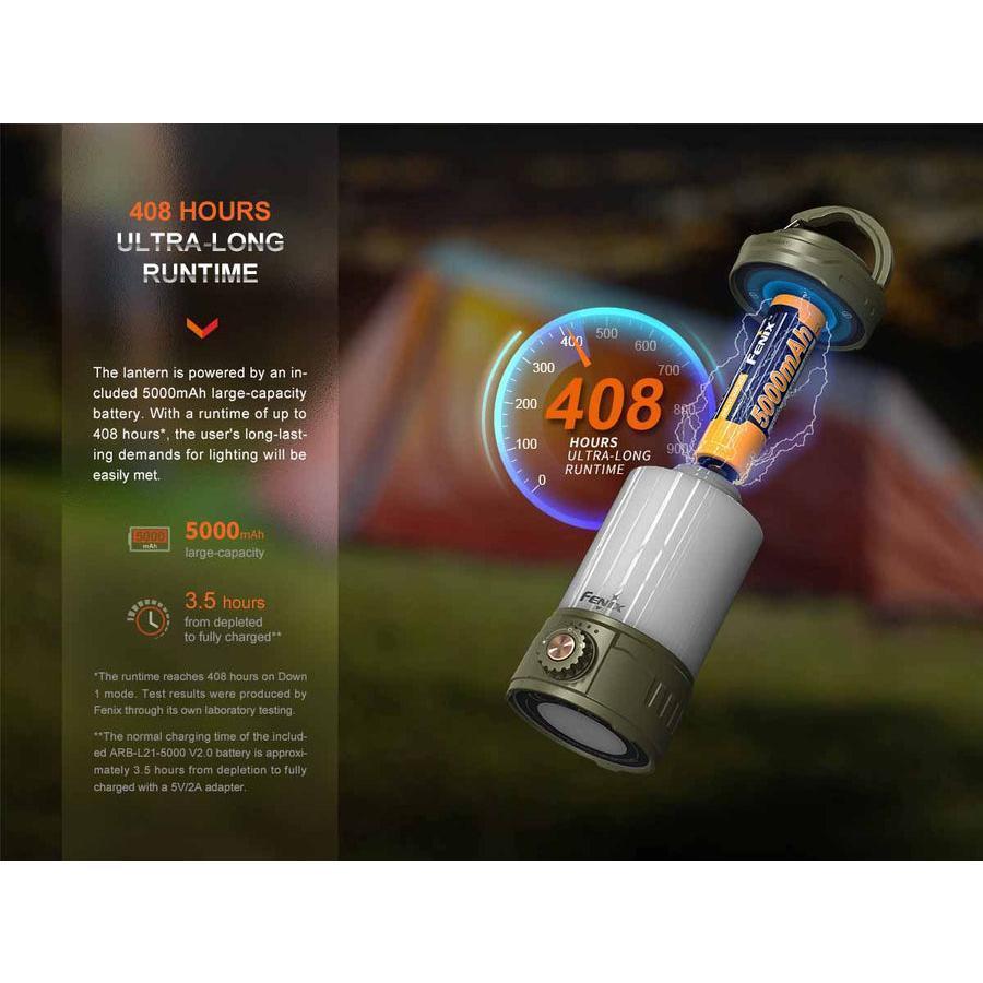 Fenix CL26R PRO Rechargeable Lantern
