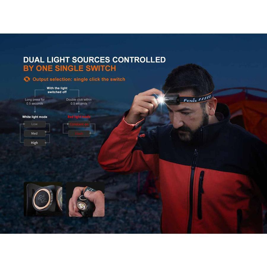 Fenix HM23 V2.0 AA-Powered Headlamp