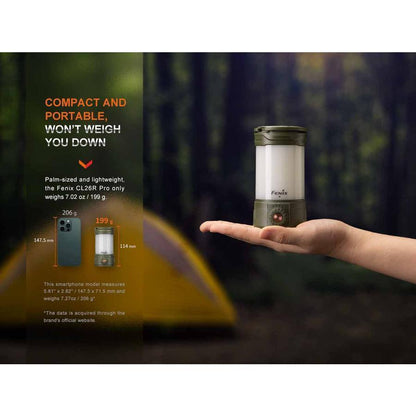 Fenix CL26R PRO Rechargeable Lantern