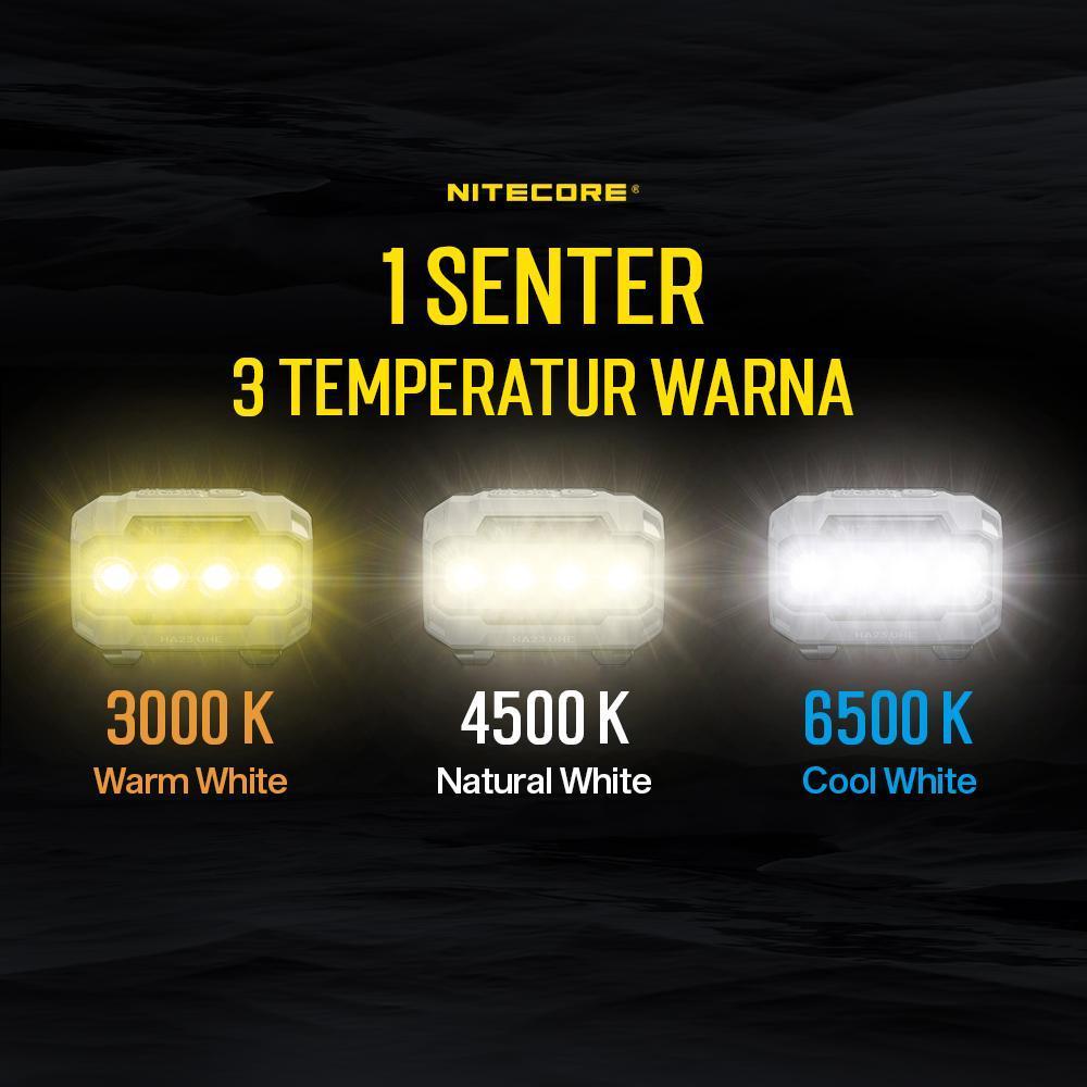 Nitecore Headlamp HA23 UHE 600 Lumens - Blue