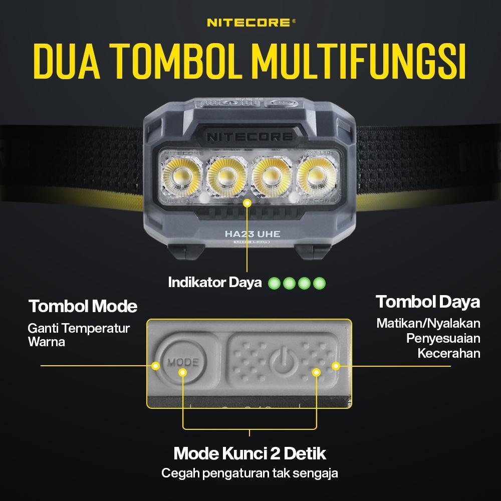 Nitecore Headlamp HA23 UHE 600 Lumens - Black