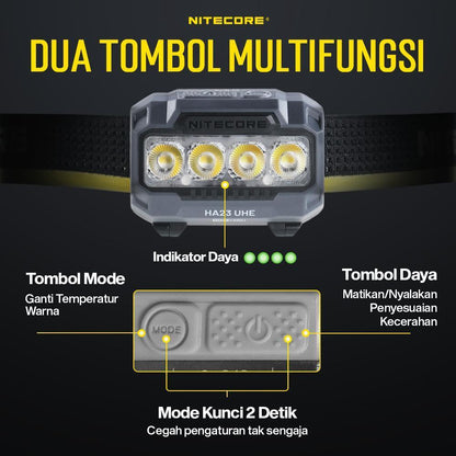 Nitecore Headlamp HA23 UHE 600 Lumens - Black