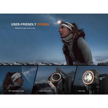 Fenix HM23 V2.0 AA-Powered Headlamp