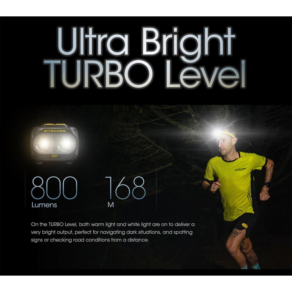 Nitecore Headlamp UT27 Pro 800 Lumens - Yellow Black