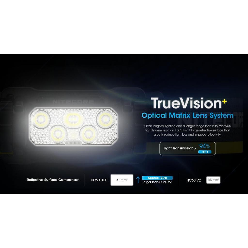 Nitecore Headlamp HC60 UHE 1600 Lumens IP68 - Black