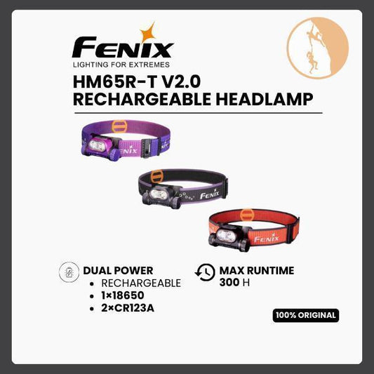 Fenix HM65R-T V2.0 Rechargeable Headlamp