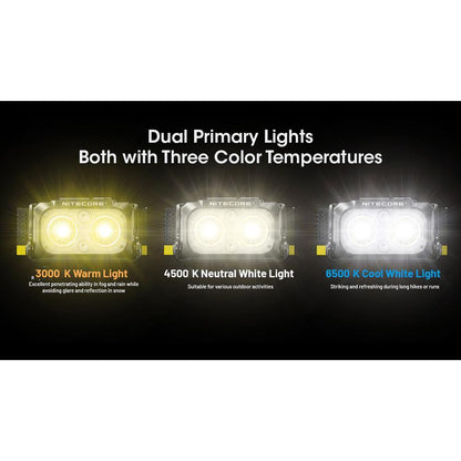 Nitecore Headlamp NU25 MCT 700mAh 400 Lumens - Black
