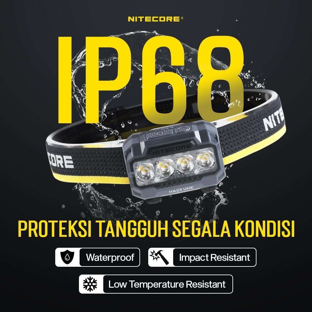 Nitecore Headlamp HA23 UHE 600 Lumens - Black
