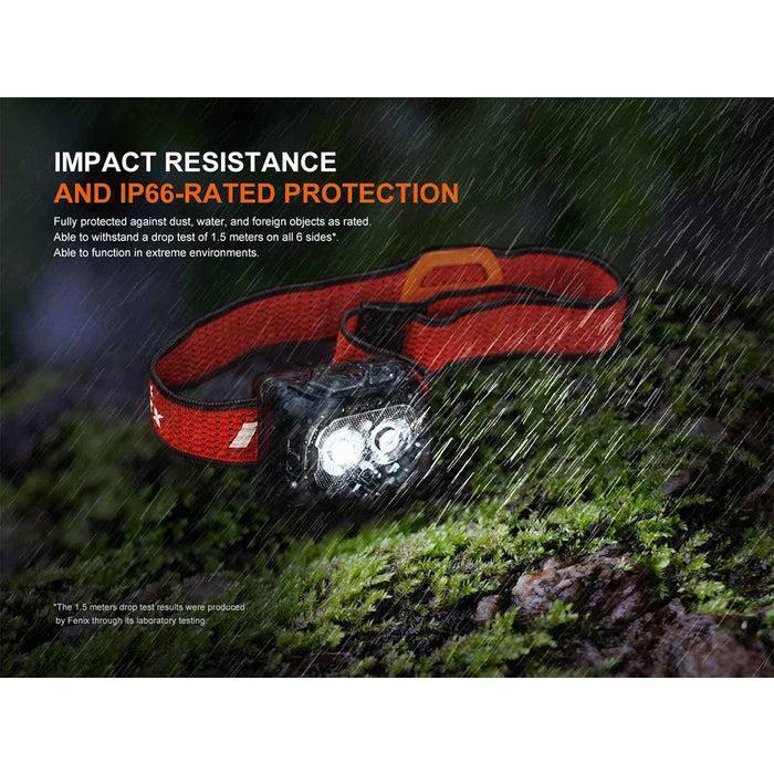 Fenix HL18R-T V2.0 Rechargeable Headlamp
