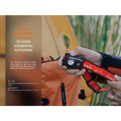 Fenix HL16 AAA Headlamps / Senter Kepala