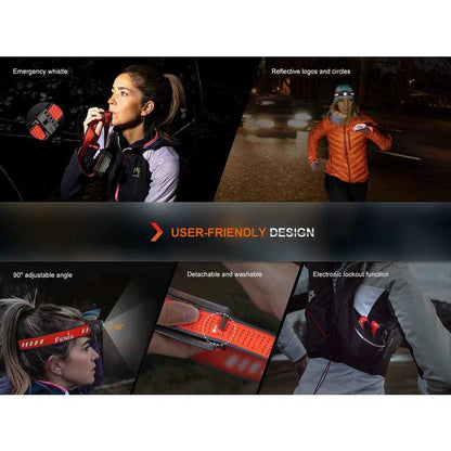 Fenix HM62-T Lightweight Headlamp