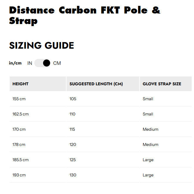 Trekking Pole Lipat Super Ringan Trail Running - Black Diamond Distance Carbon Z FKT Poles