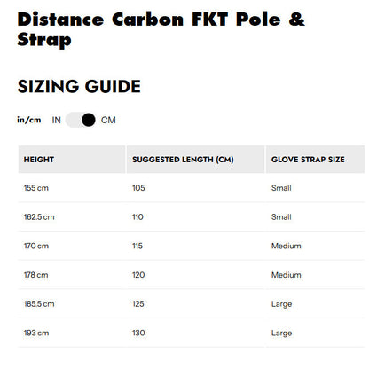 Trekking Pole Lipat Super Ringan Trail Running - Black Diamond Distance Carbon Z FKT Poles