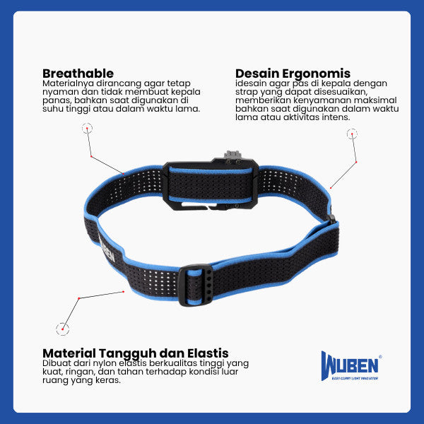 Tali Headlamp  WUBEN P1 Headband untuk Headlamp E7 X0