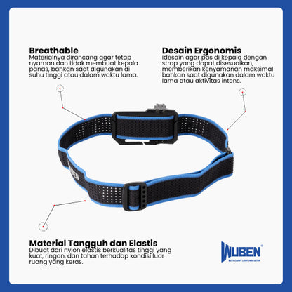 Tali Headlamp  WUBEN P1 Headband untuk Headlamp E7 X0
