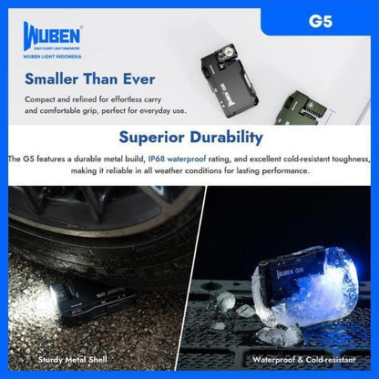 WUBEN G5 Flashlight 400 Lumens– Compact, Bright & Durable