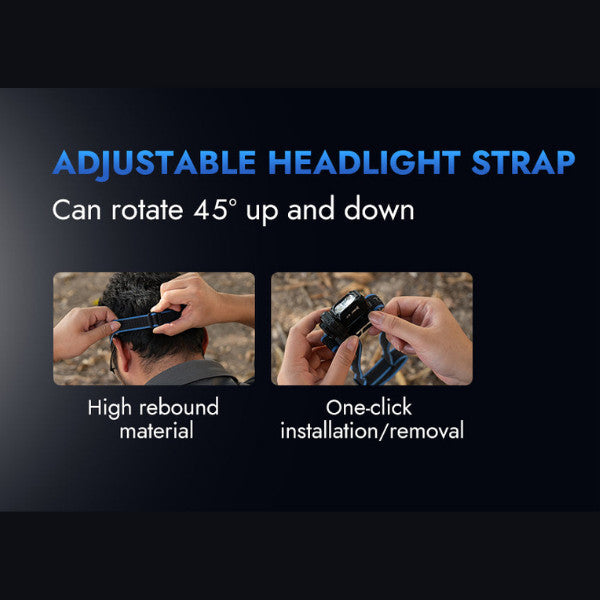 Tali Headlamp  WUBEN P1 Headband untuk Headlamp E7 X0