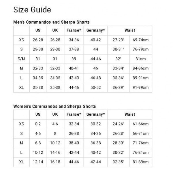 T8 Men's Sherpa Shorts (Gold) - Celana Pendek Lari
