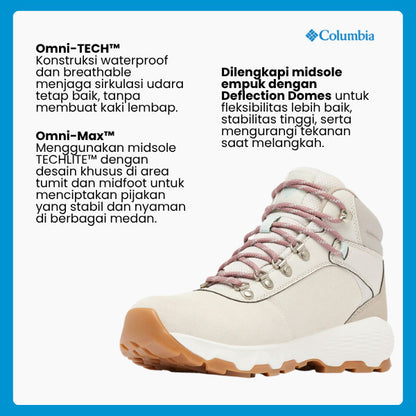 Sepatu Hiking Boot Wanita - Columbia Women's Newton Wander™ Walking Boot (Cloud Grey, Cool Green)